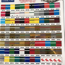 广告牌;保护膜;灯箱