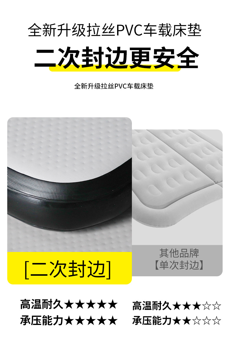 Bj30 Car-Specific Front-Row Integrated Inflatable Mattress for Vehicles, Travel Mattress for Sleeping in the Car