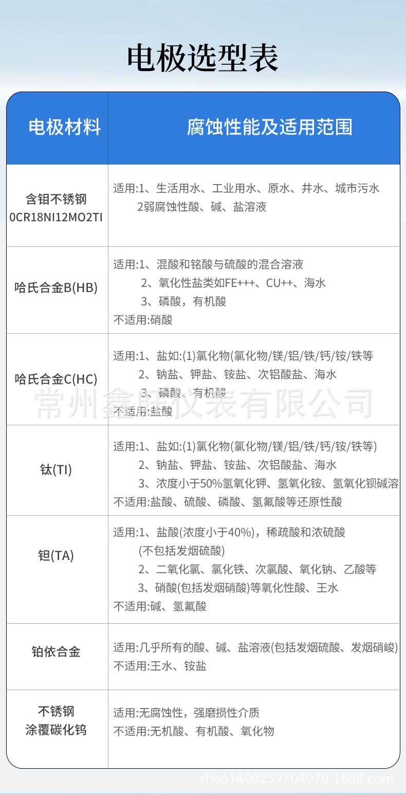 电磁淘宝介绍10