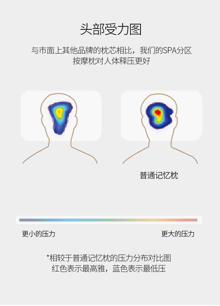 SPA按摩枕_14