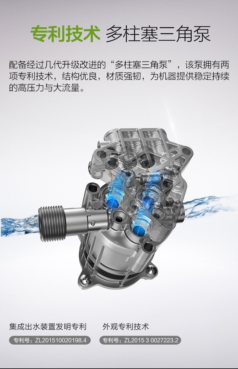 Greenfield High-Pressure Car Washer 220V Household Portable Powerful Cleaning Machine High-Power Water Pump Gun Car Cleaning Tool
