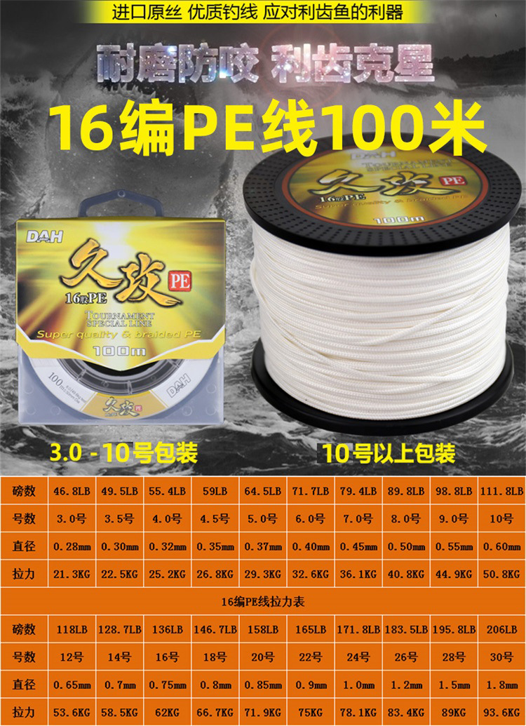 16编100米参数表750.jpg
