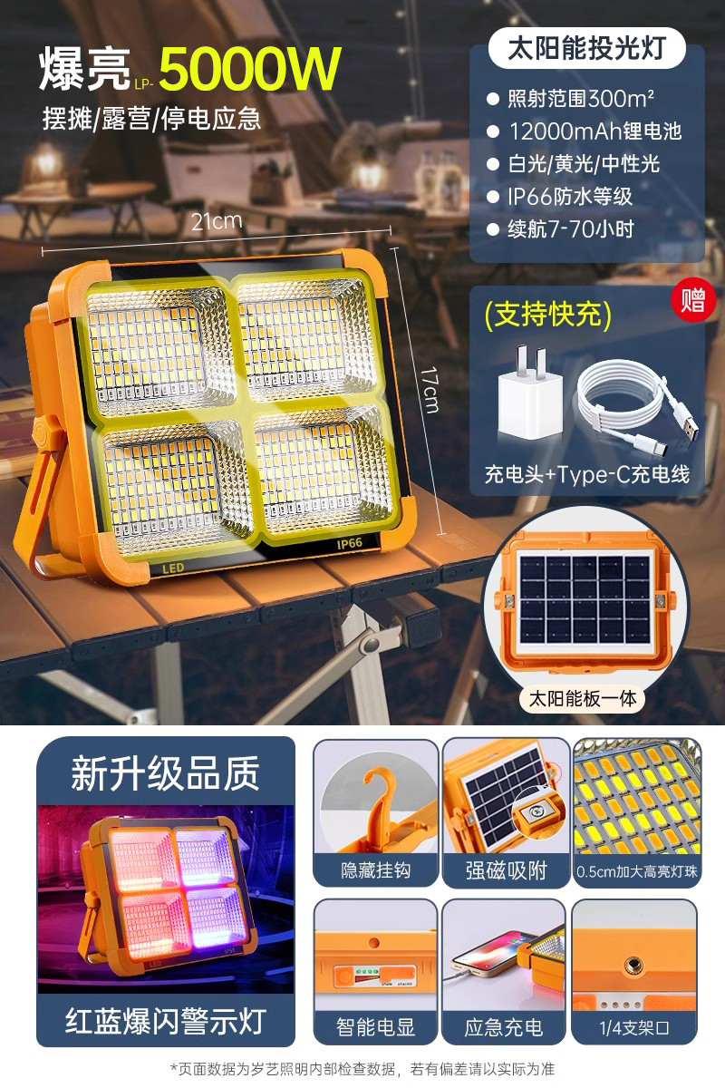Сверхяркий светодиодный светильник для походов энергосбережение