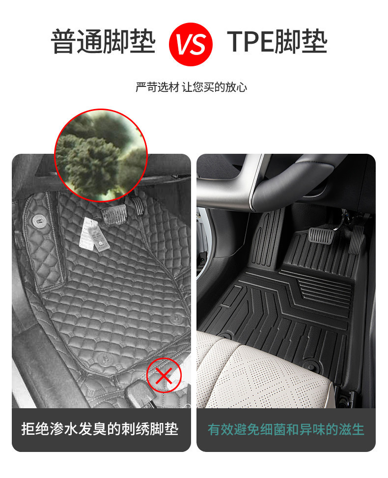Special TPE car floor mats for BYD Yuan UP, full coverage, waterproof, interior modification accessories