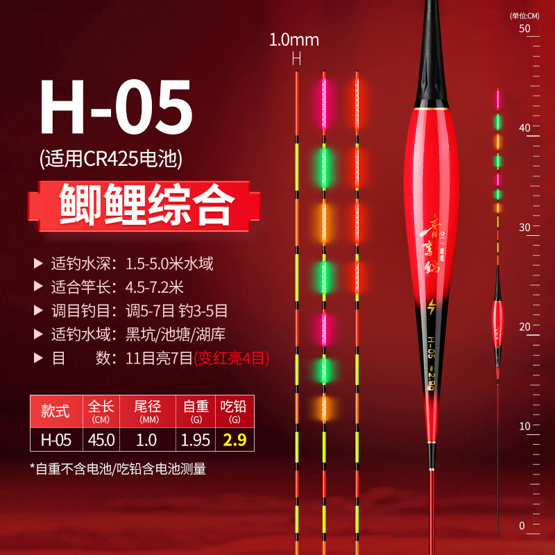 双面led灯超细硬尾日夜两用咬钩变色鲫鲤混养电子鱼漂浮漂夜光漂|undefined