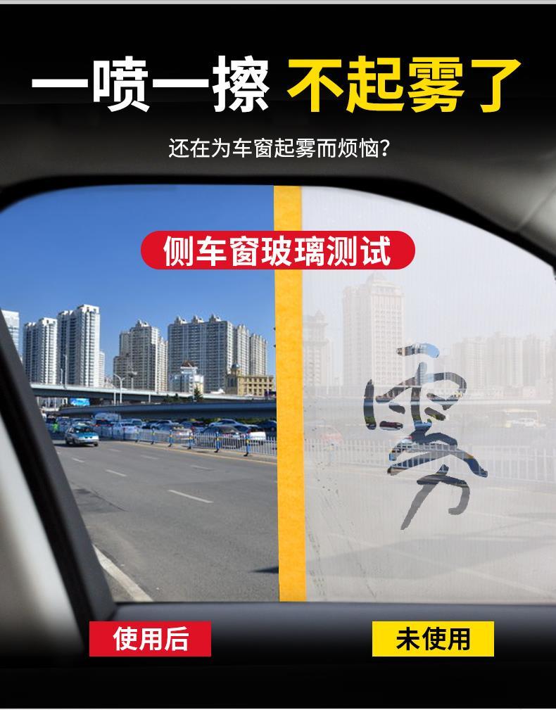 Anti-fog agent for motorcycle and electric vehicle helmet lenses, anti-rain agent for car glass rearview mirrors, coating for glasses to prevent fogging