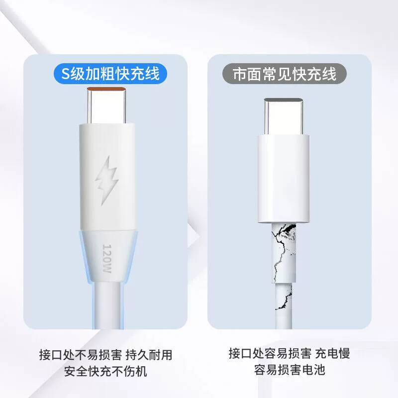 Huawei, Apple, совместимый мобильный телефон, кабель зарядки, быстрая зарядка 120W, Android