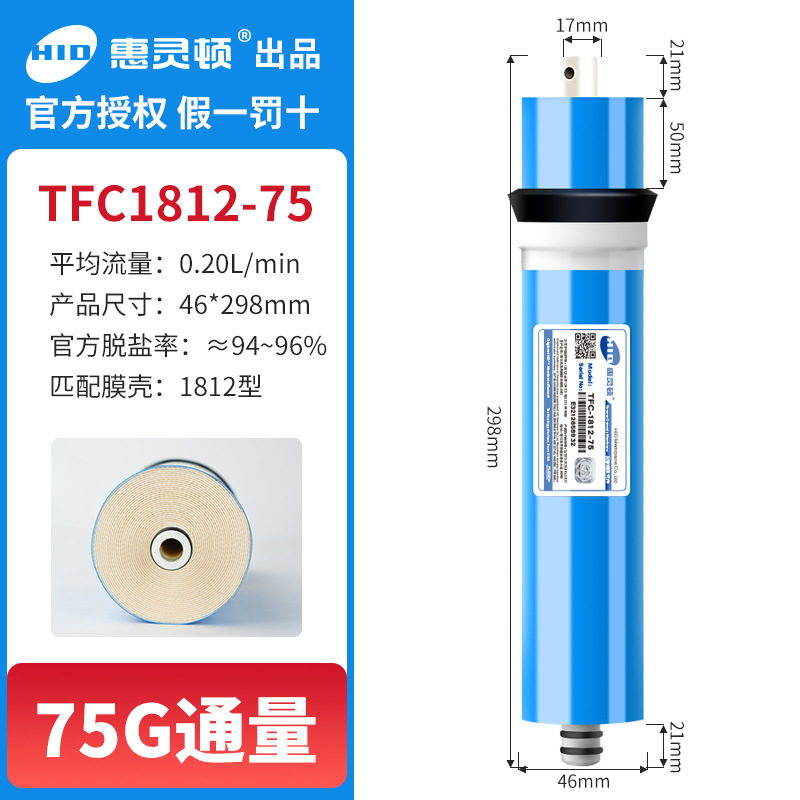 웰링턴 1812-75G (원본 및 정통)