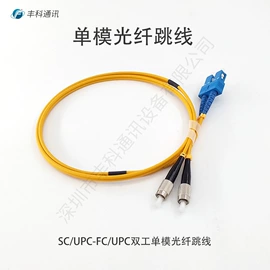 其他布线产品;光纤连接器;其他接续设备