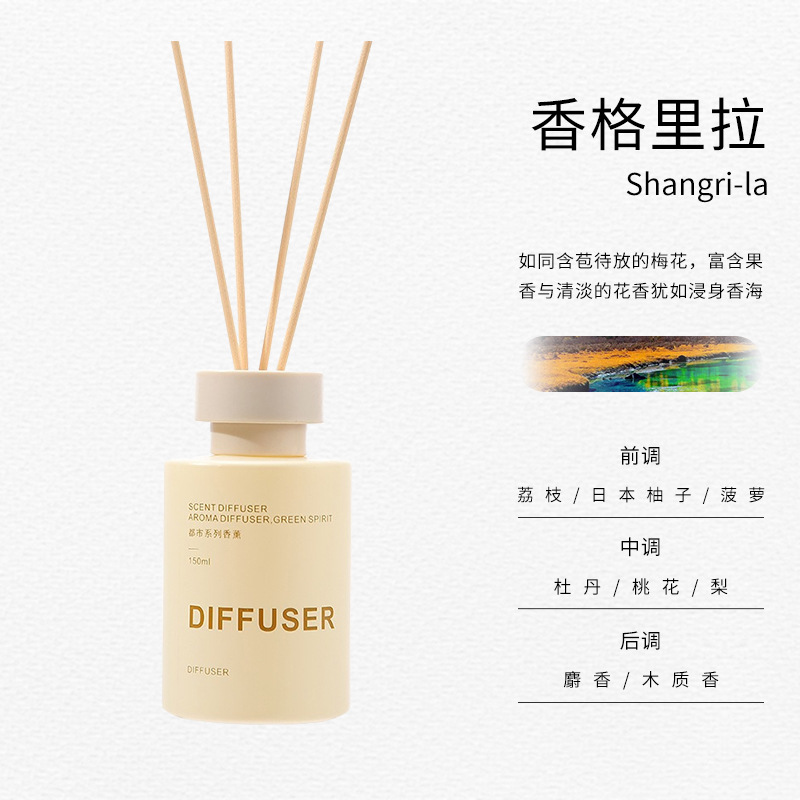 시티 타임-샹그릴라