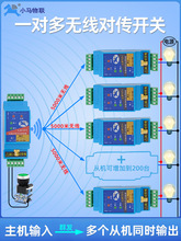 һh̿_PoݔģKI^հlb