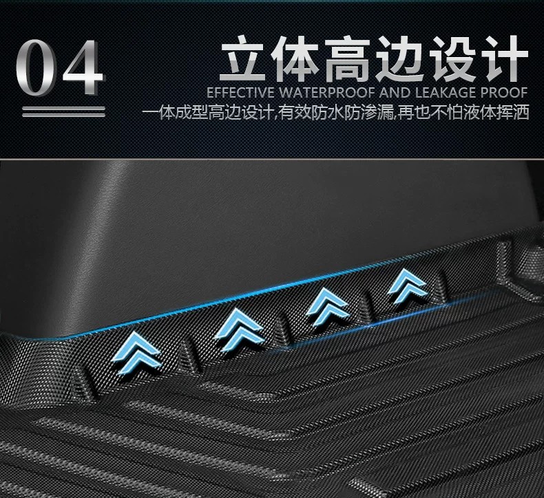 Suitable for 26 models of Ideal L8 Livis/Ultra, TPE backrest pad, waterproof and wear-resistant trunk mat