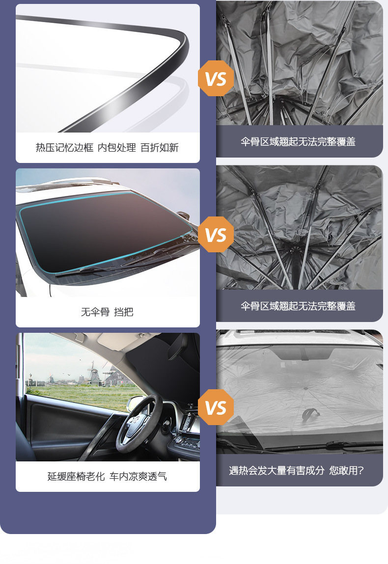 Car Sunshade Front Windshield Sunshade New Folding Double Circle Sunshade Car Front Sunshade