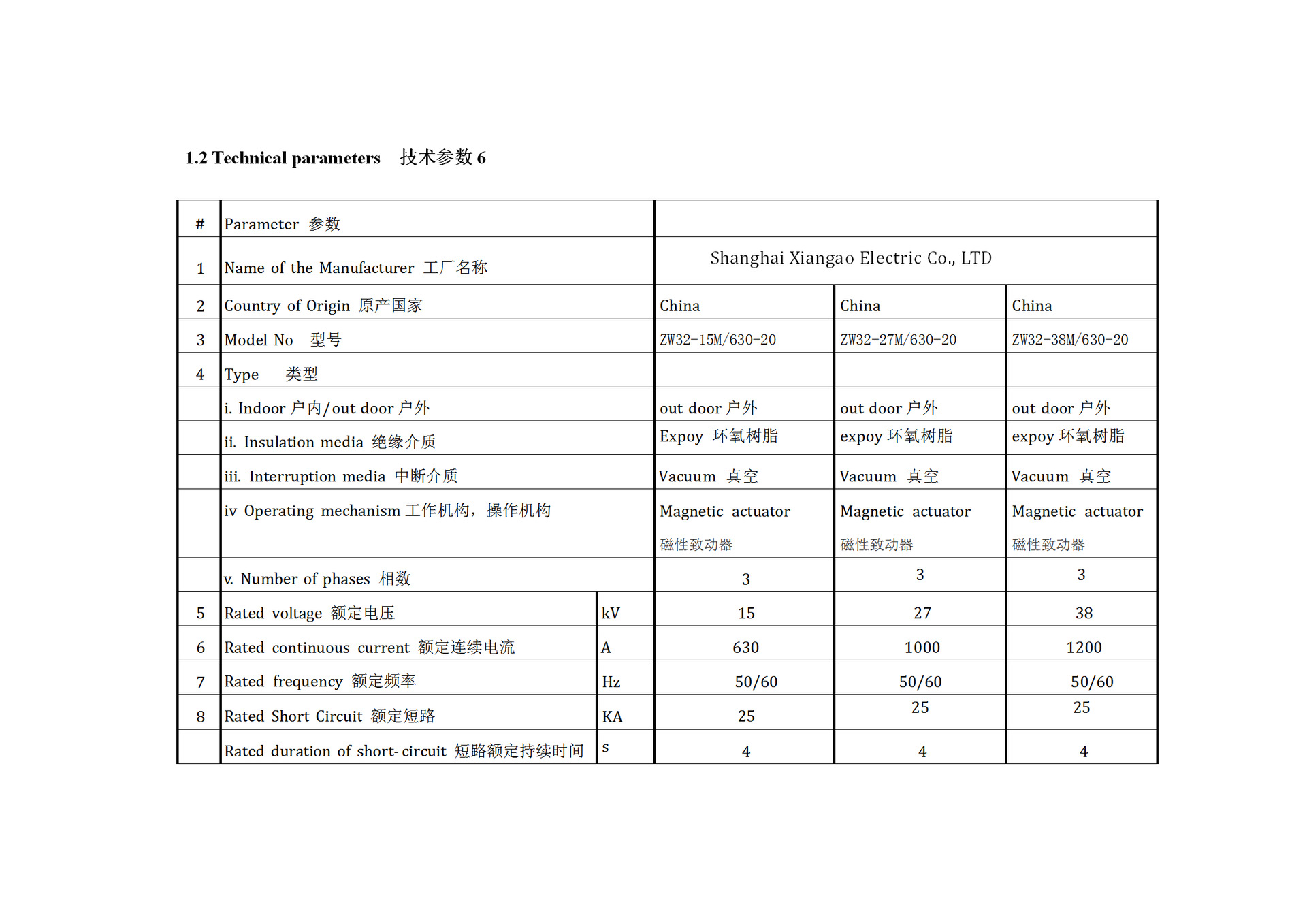 ZW32技术手册(1)_03