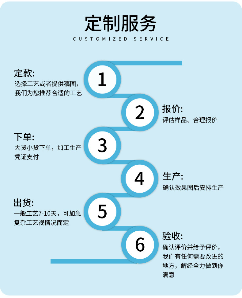 钥匙扣工厂样板_05