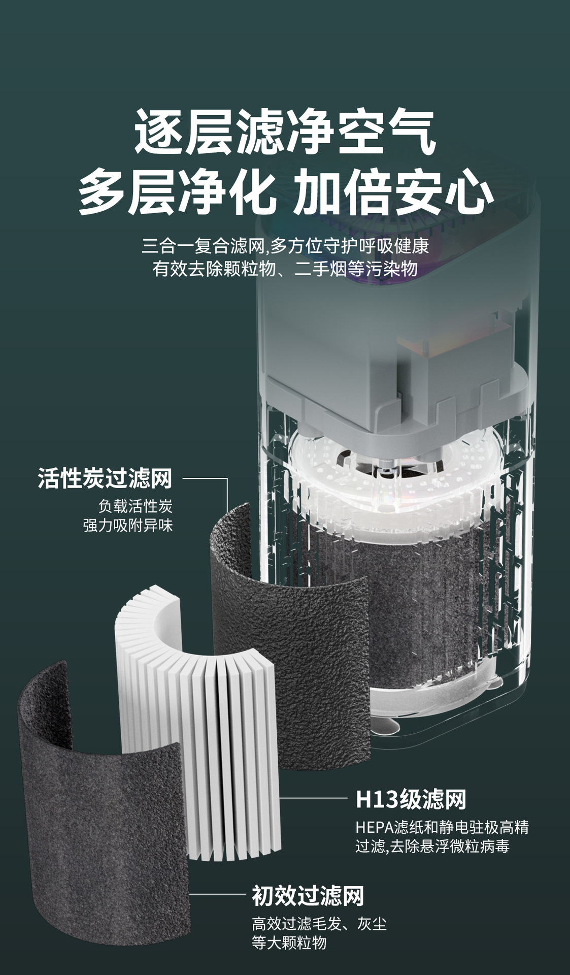 Colorful Car-Mounted Negative Ion Air Purifier, Ozone Purifier, Practical Car Corporate Gift, Custom Logo Printing