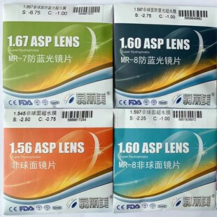 ��Ʒ������1.74FIX�p����߶Ȕ�ɢ�⸣����ҕ�RƬ��1.74�p��20%