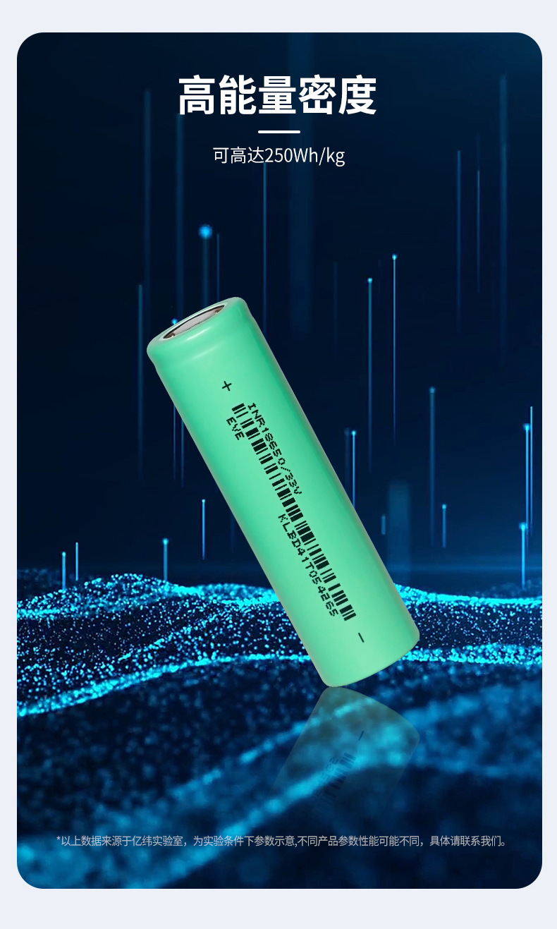 18650能量型---33V_04