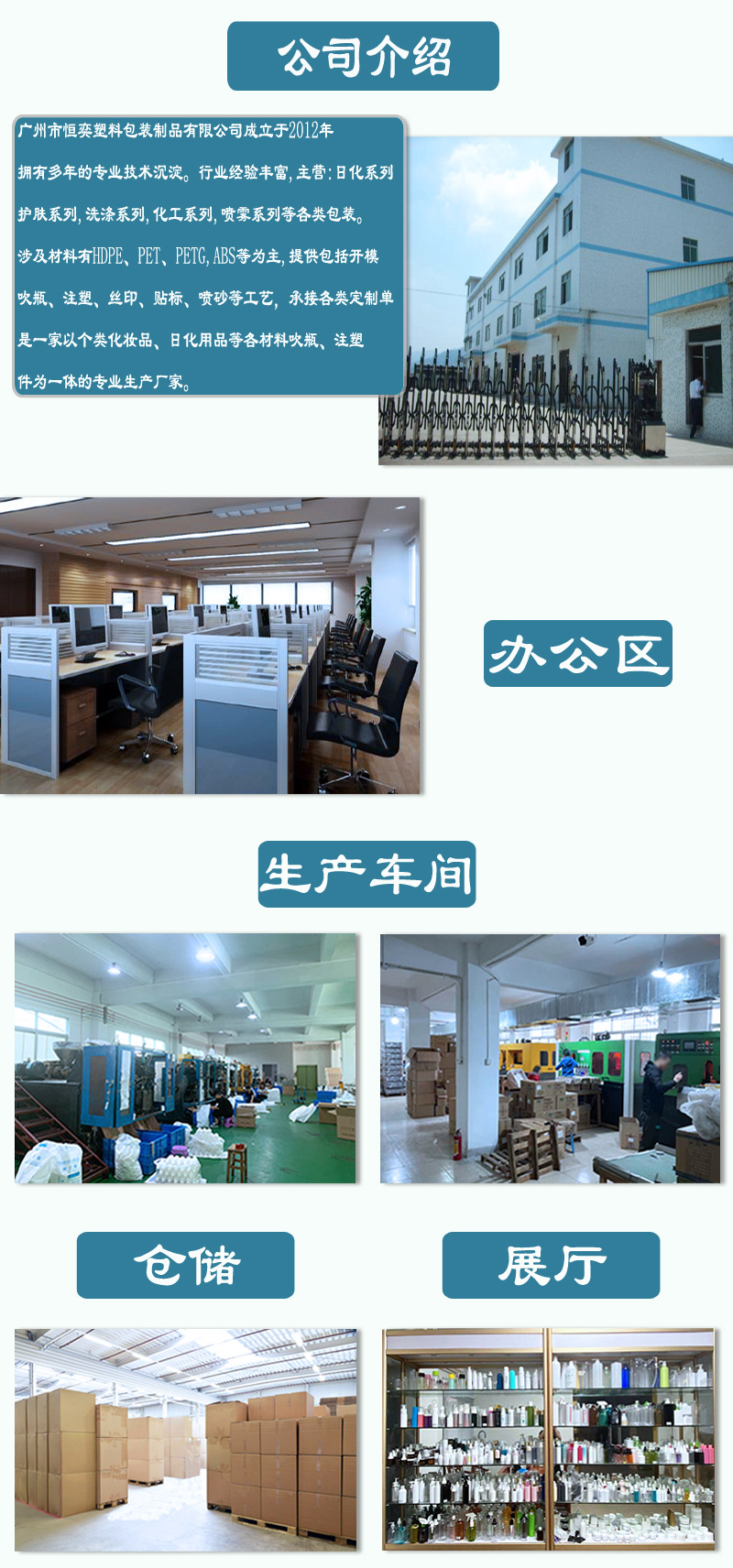 工厂介绍