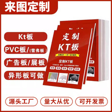 kt�凊�L�����ֳ��p�殐�Α����ƶ��ƏV��PVC������ʽչ������