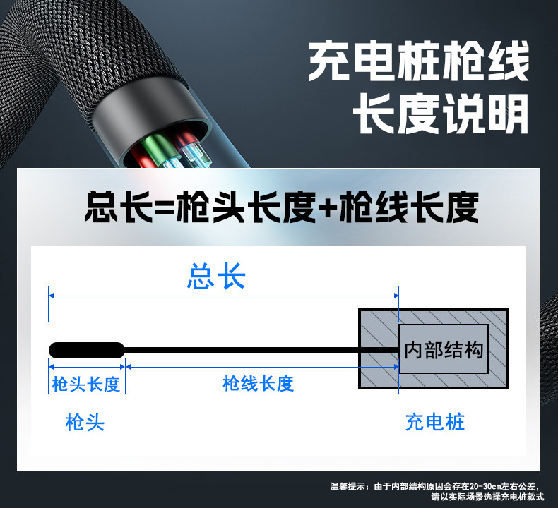 New Energy Electric Vehicle Charging Pile 7Kw Household 32A Suitable for Byd Tesla Changan Geely Charging Gun