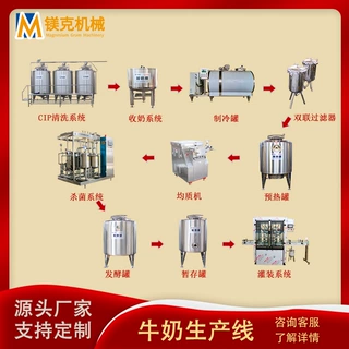 整套罐装牛乳粉生产线 鲜奶喷粉浓缩器麦芽乳粉小型加工机械