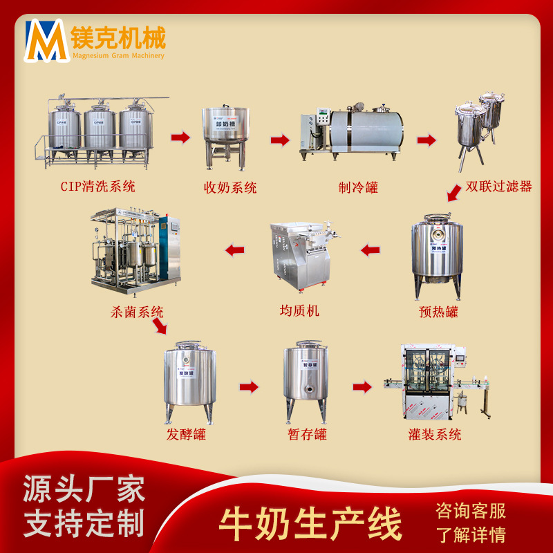 牧场鲜乳牛奶处理设备 酸乳发酵冷却灌装生产线 单罐型储存杀菌罐