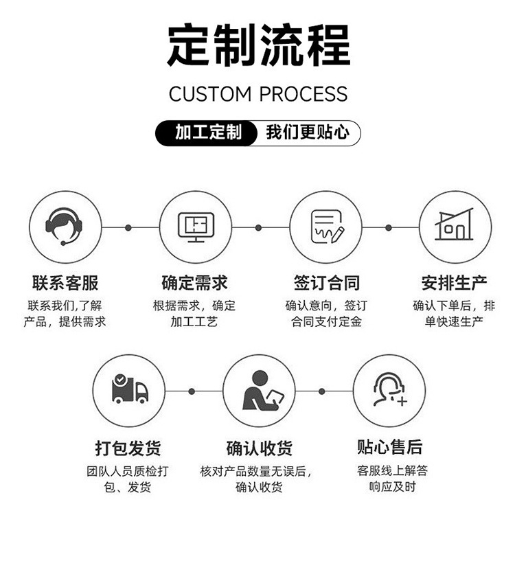 Engine anti-wear agent, noise reduction, anti-vibration, anti-rust, noise reduction, anti-oil burning additives, car engine oil anti-wear agent wholesale