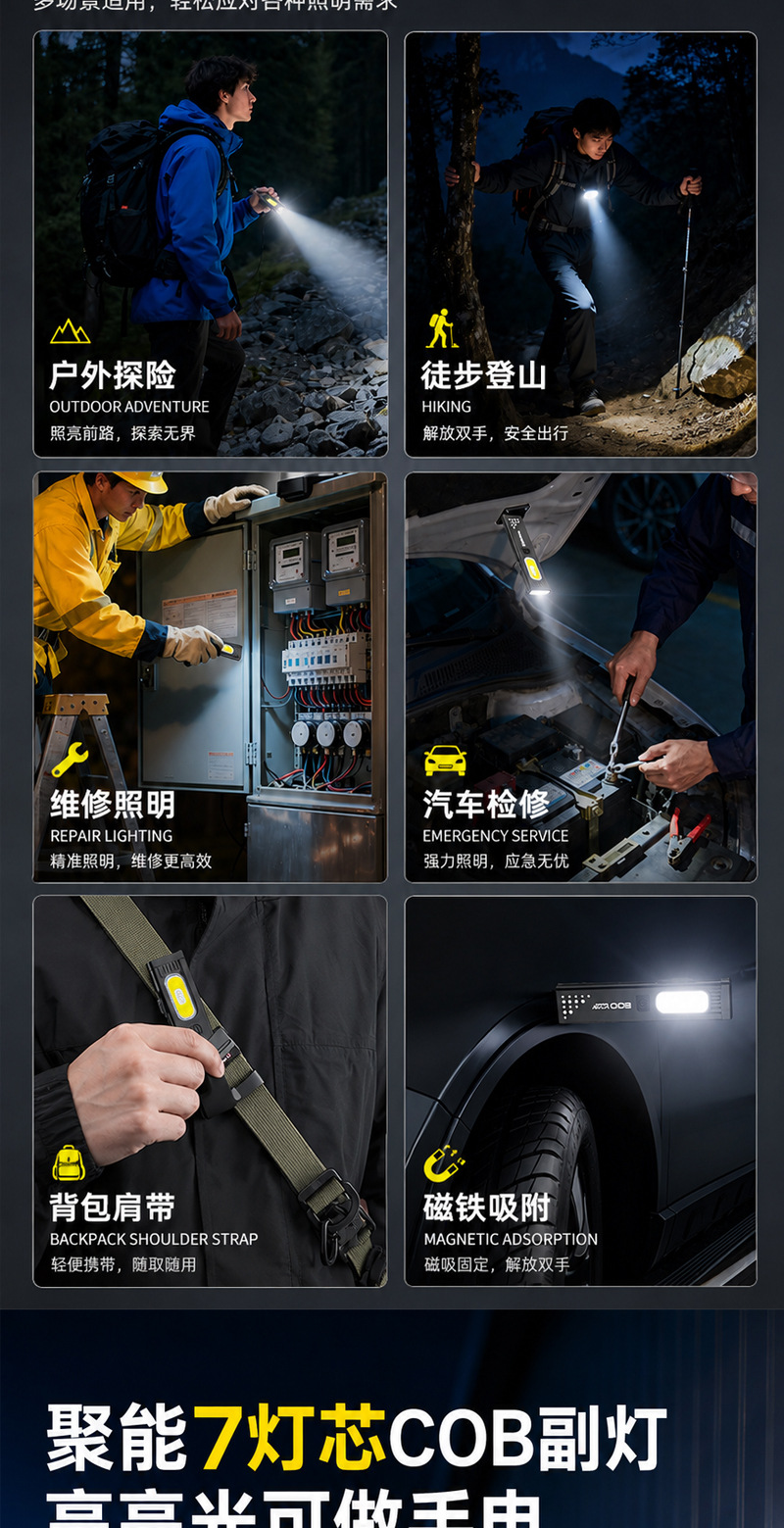 Cross-Border Hot-Selling Mini Aluminum Alloy Flashlight with Side Light, Portable Magnetic Led Work Light for Auto Repair