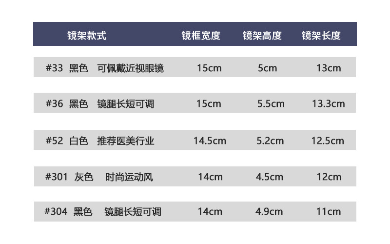 镜架参数