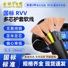 ����RVV�����~о��о�o��ܛ��0.5/0.75/1.5ƽ���O���O���Դ��