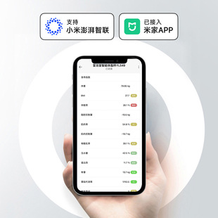 ♔ Body Weight Scale, Home-Use Smart Body Fat Scale, Rechargeable Small Electronic Body Weighing Scale, Has Been Connected to Mijia Ap