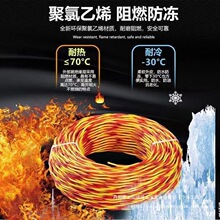 ����RVS���~늾���о1.5/2.5ƽ���~о�������~���p�g����Ĭ�J�