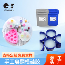 �ֹ�����ģ���ù����zDIY�h��ʳƷ�����g����Һ�w���z���a�S��