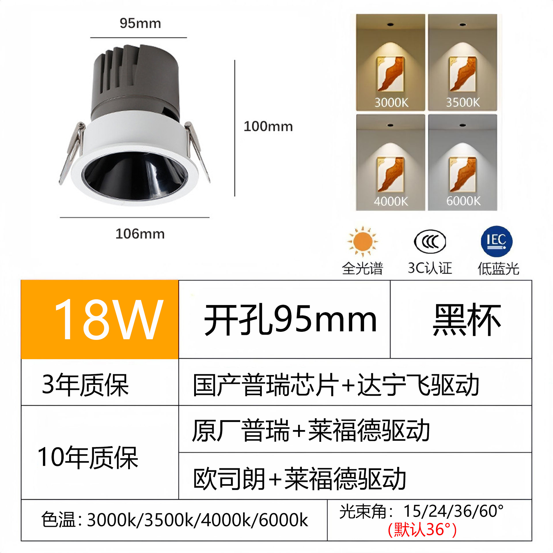 [narrow edge model] matt black cup-18w-95 opening