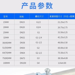 ���ܽ�����\ܛ�ܽ��^��Ƥ������z���ݼy�����iĸ���m�^����н�