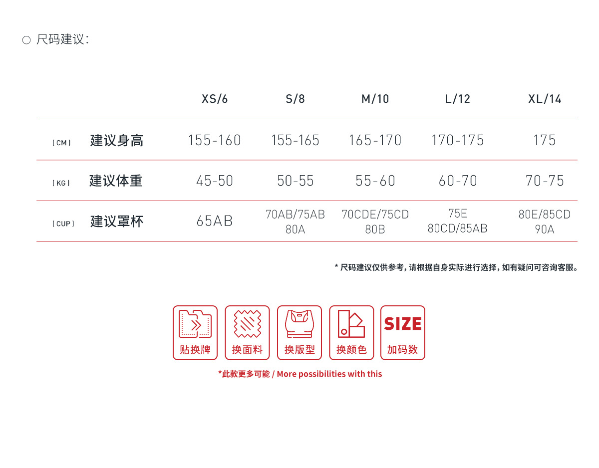 春季欧美无缝连体瑜伽服舞蹈收腹修身运动弹力紧身连体衣6848详情6