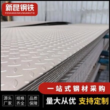 �����и�y������5052�X�Ͻ�ƽ̨�ߵ���6mm��1220�L2440���Sֱ