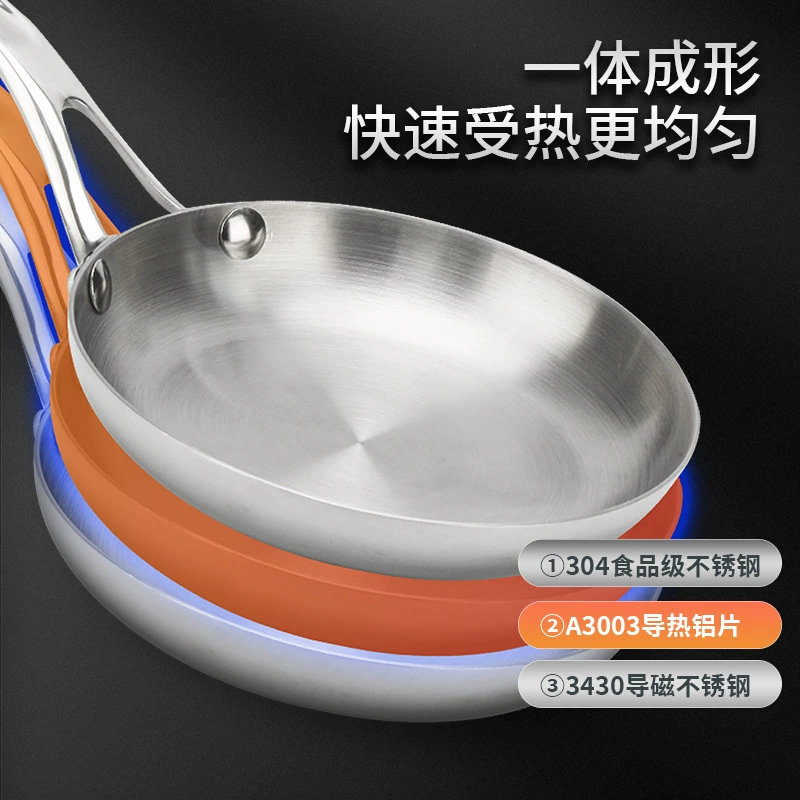 Stainless steel frying pan 304, thickened three‑layer uncoated, single handle, 16–30 cm