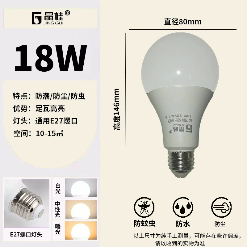 LED-лампа, сверхяркая лампа, свет, защита глаз, с резьбовым патроном