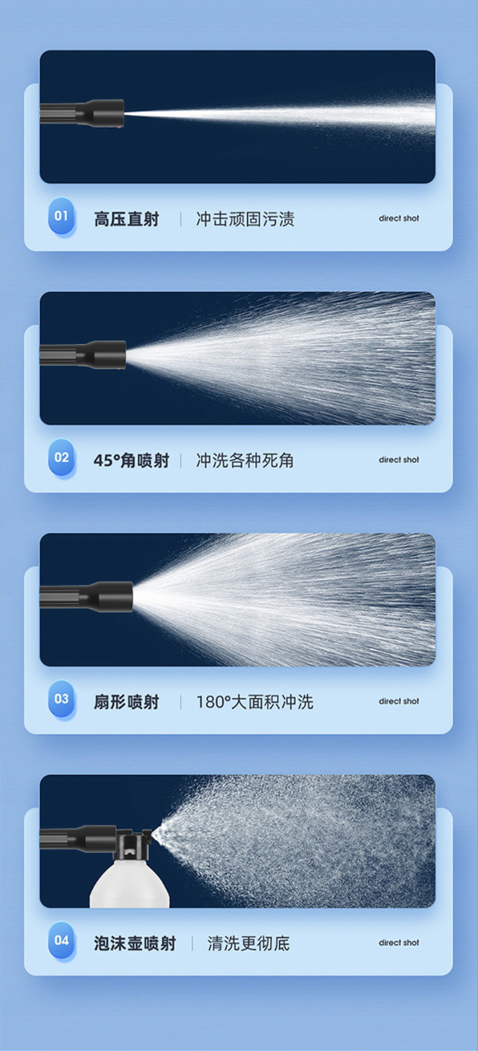 Car Washer High Pressure Water Gun Household Wireless Lithium Battery Car Washing Artifact 2024 New Powerful Supercharged Water Grab