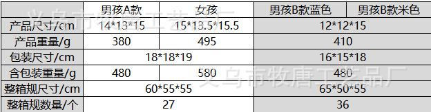 详情图
