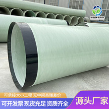 ����䓹ܵ���������ͨ�L�ܼ���ˮ�܊Aɰ�ܵ���|���o���p�@������