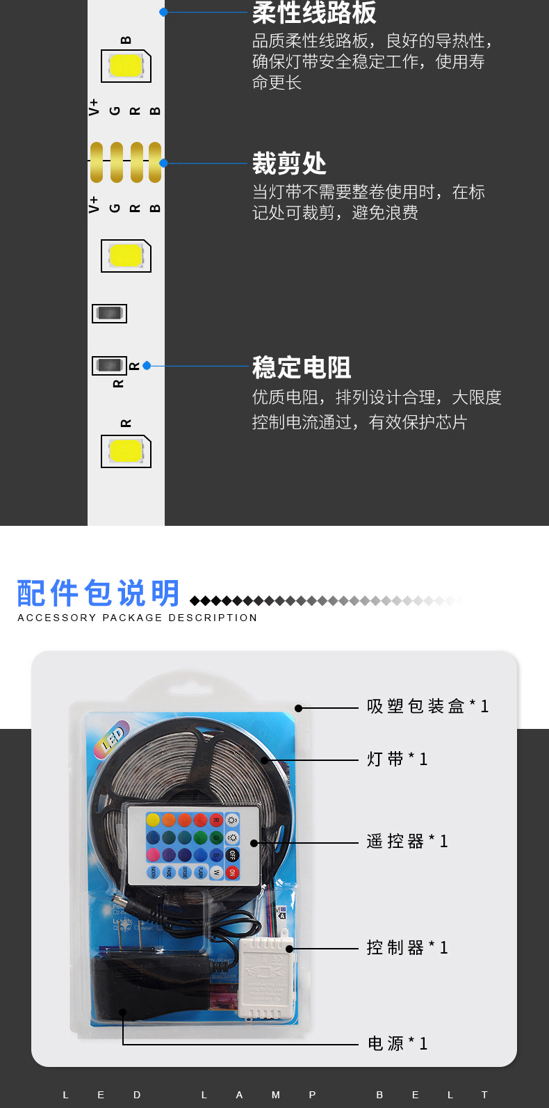 2835RGB套装 led灯带套装 54灯 12V灯条 智能遥控吸塑套装详情10