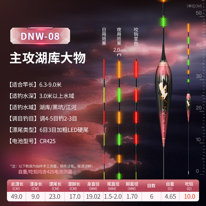 厂家加粗大物LED鲢鳙夜光漂批发浮標鱼漂醒目浮漂远投路滑电子漂|undefined