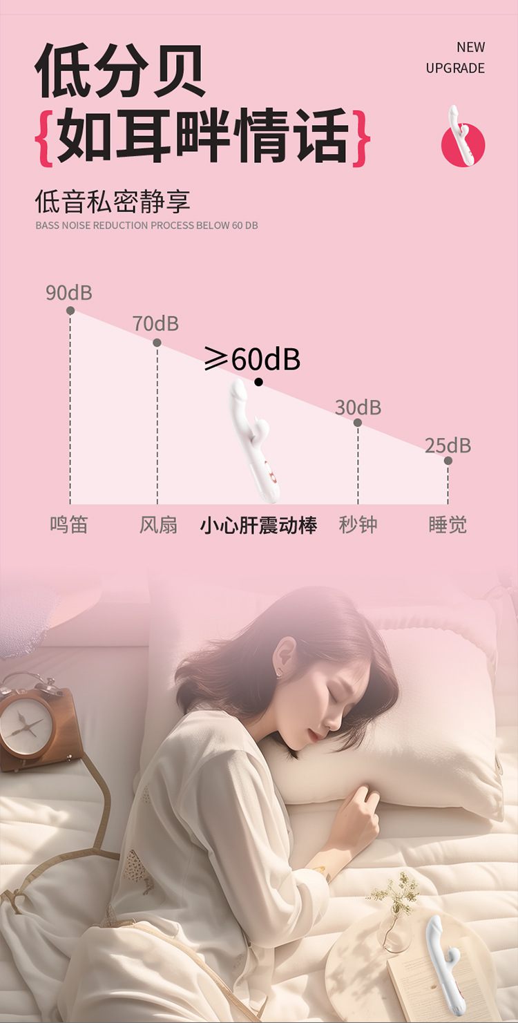 Jiuai Electric Vibrating Massage Wand for Women, One-Button Control, Warming Function, White ABS — detail image 31