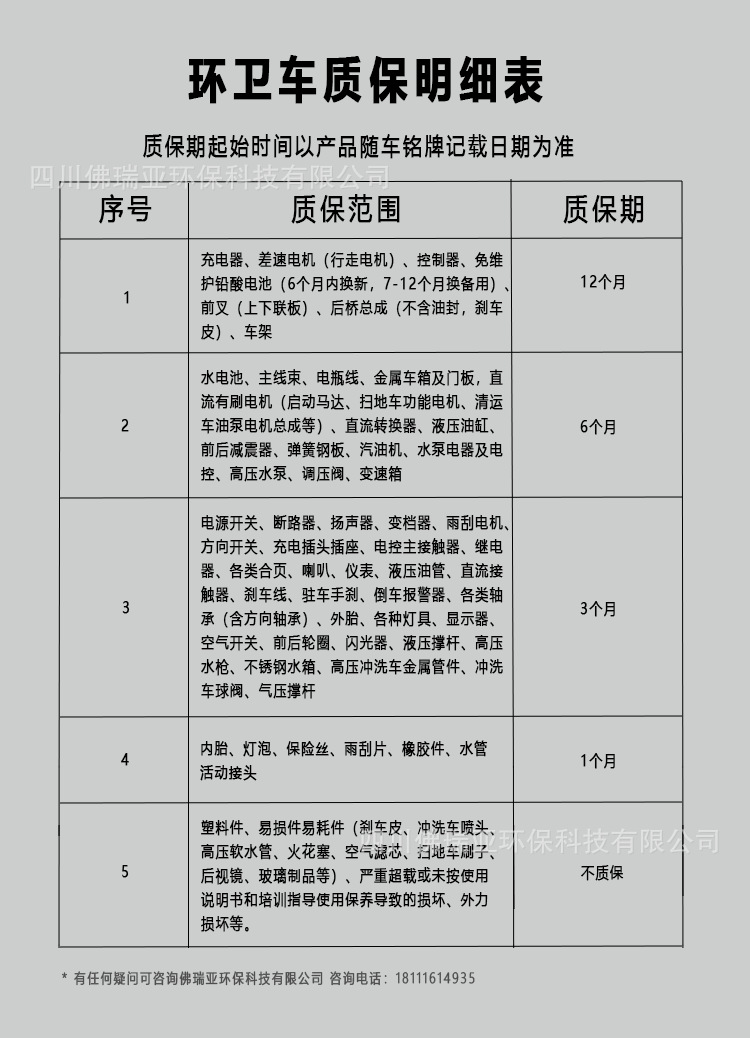 环卫车质保明细表.png