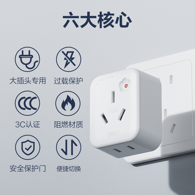 Lu5010 converter