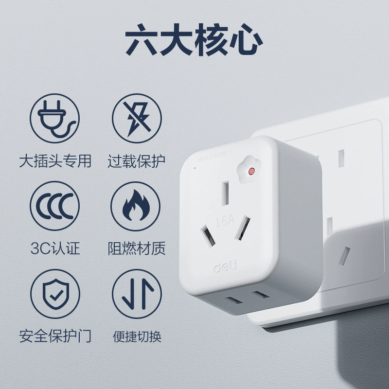 Lu5010 converter