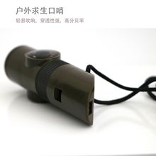 ����Ұ�I�������� �ߺ�һ���� ��LED�� �ض�Ӌ�๦�ܿ��ڑ�����Ʒ